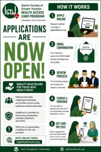ISGH Health Card Program - Now Open