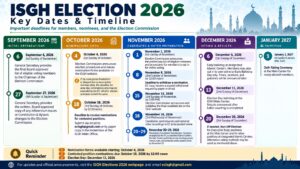 ISGH Elections - 2026